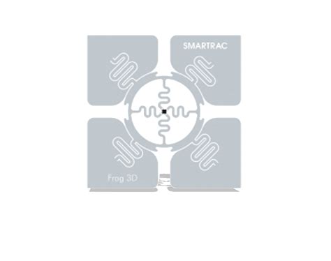 dual dipole rfid tags|Dual‐Dipole UHF RFID Tag Antenna with Quasi‐Isotropic .